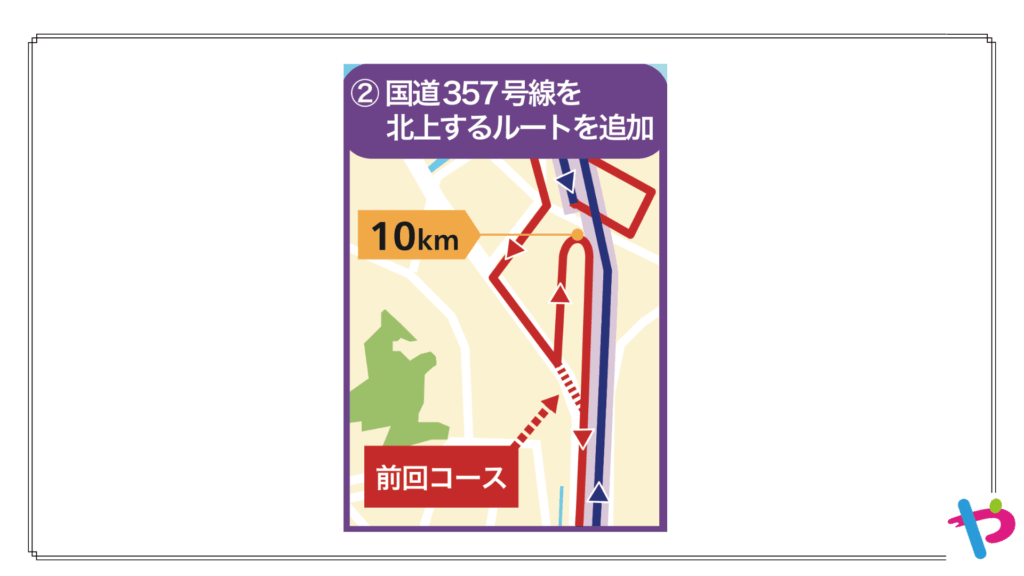 横浜マラソン2025