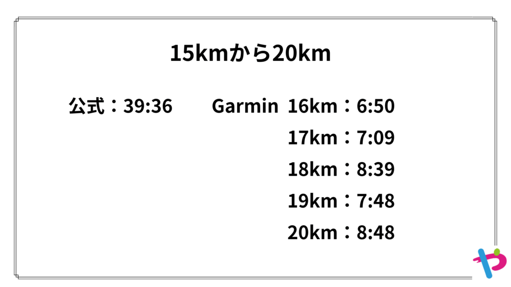 横浜マラソン2025