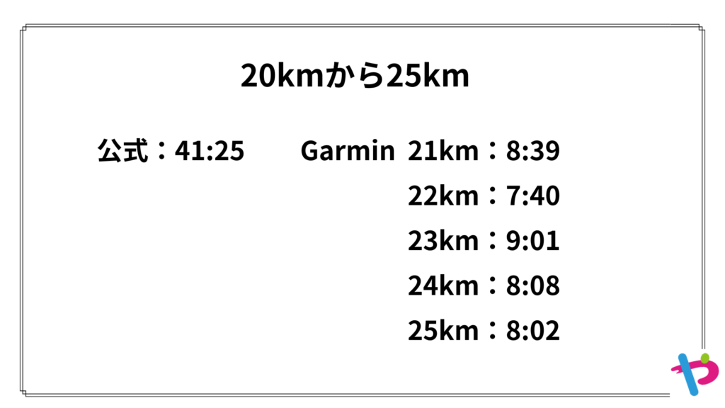 横浜マラソン2025