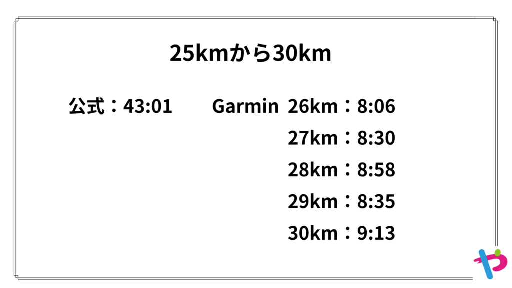 横浜マラソン2025