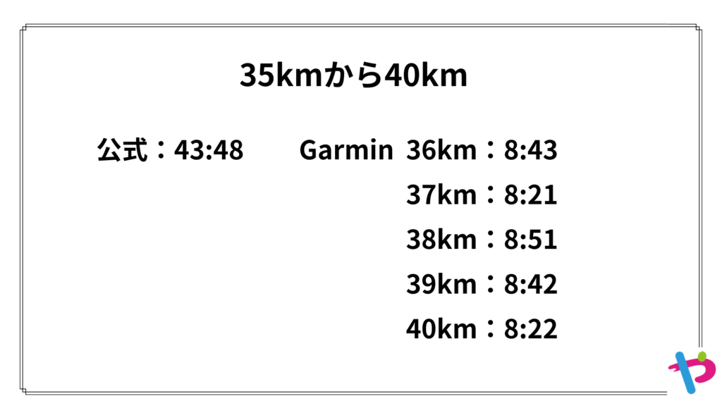横浜マラソン2025