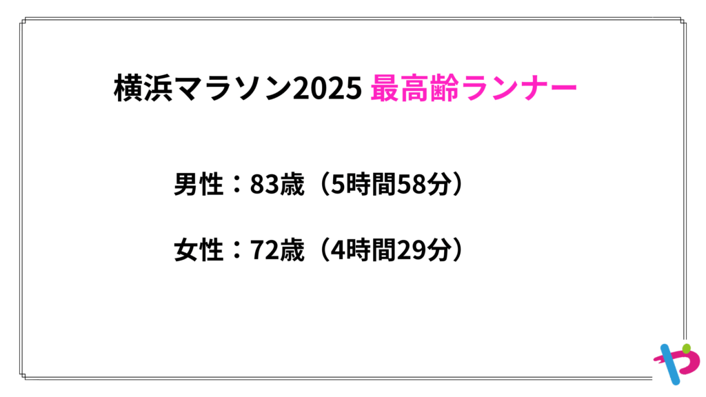 横浜マラソン2025