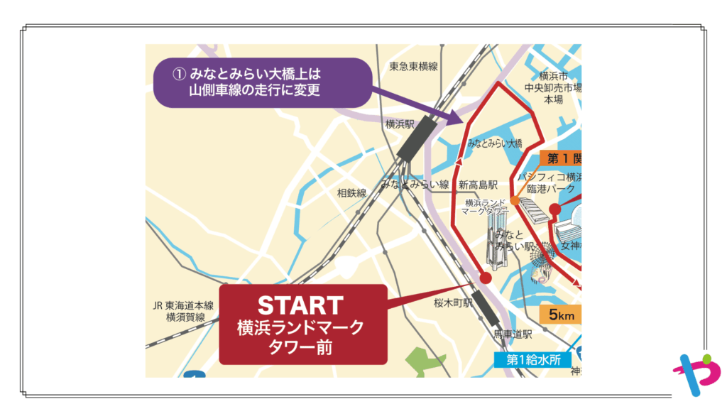 横浜マラソン2025